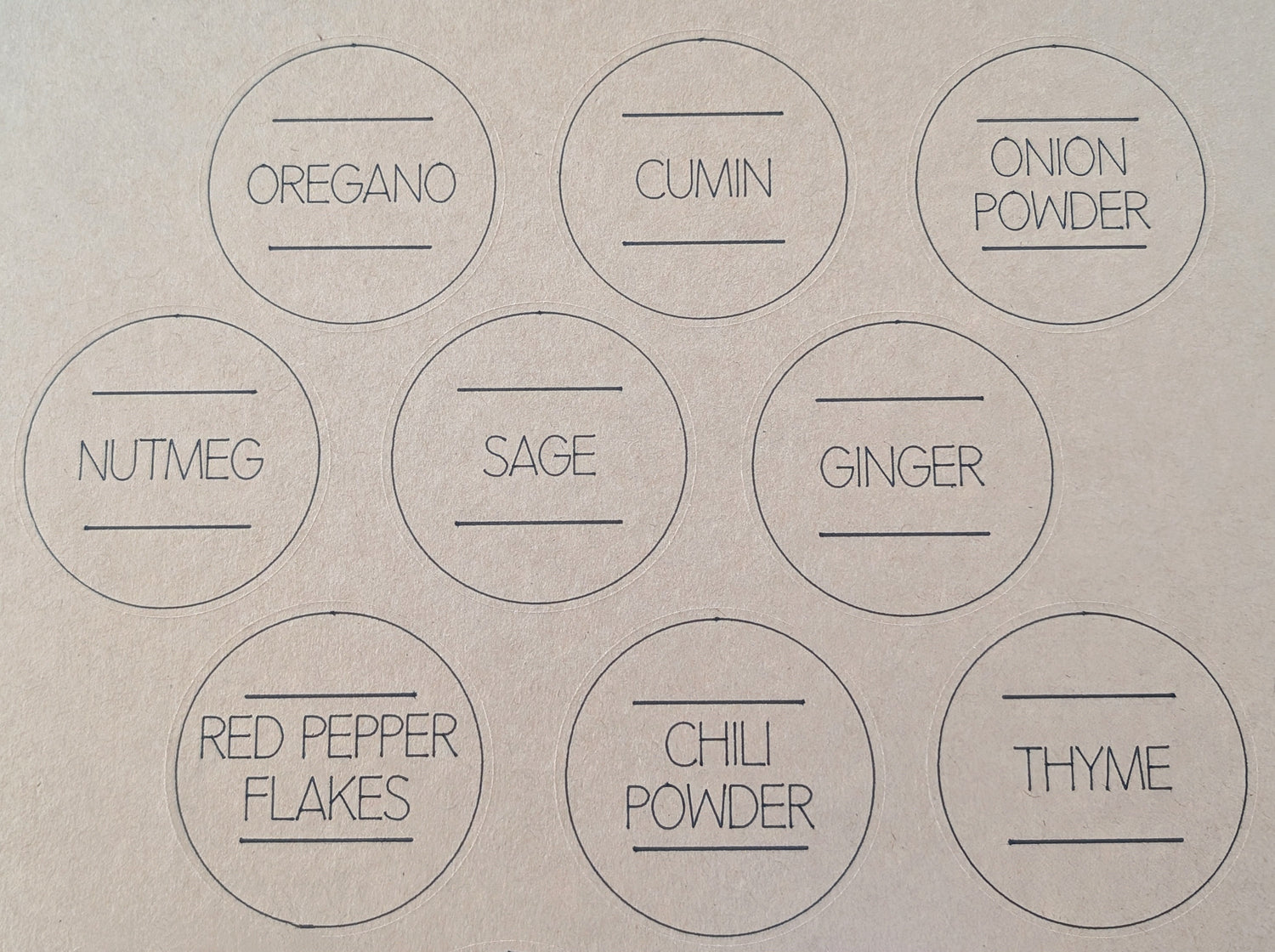 Labels
